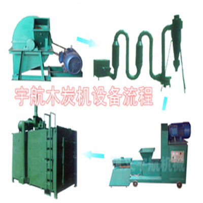 無(wú)煙連續(xù)機(jī)制木炭機(jī)具備國(guó)際眼光和戰(zhàn)略思維